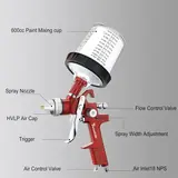 H827 Gravity Feed HVLP Spray Gun, 600cc Cup, photo 2