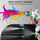 2008 Gravity Feed HVLP Spray Gun, 600cc Cup, photo 5