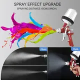 H827 Gravity Feed HVLP Spray Gun, 600cc Cup, photo 4